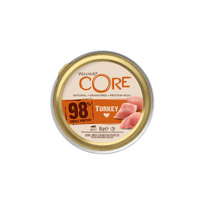 CORE Turkey 85gr