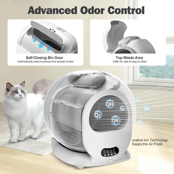 MR ZOO Αυτοκαθαριζόμενη Τουαλέτα Γάτας Τ2