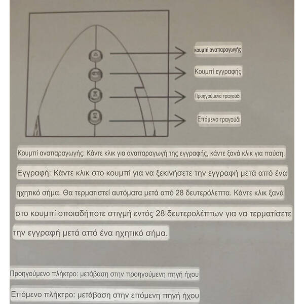 Συσκευή Εκμάθησης Ομιλίας