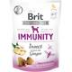 BRIT Dog Functional Immunity 150gr